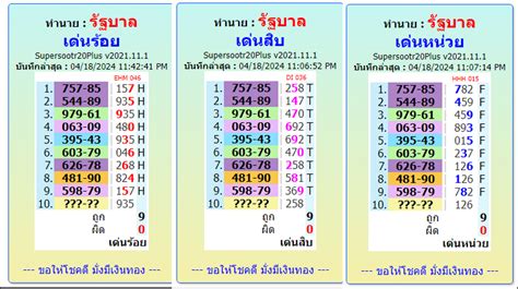 thai lottery 3up direct pass formula